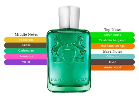 parfums de marly greenley sample.